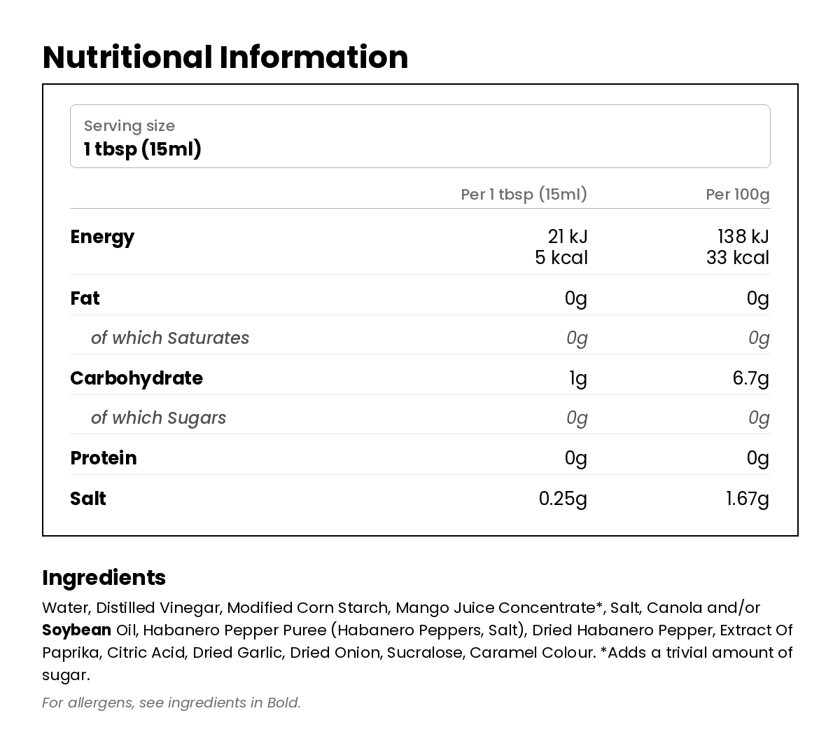Nutritional information for Sugar Free Wing Sauce - Mango Habanero 355ml