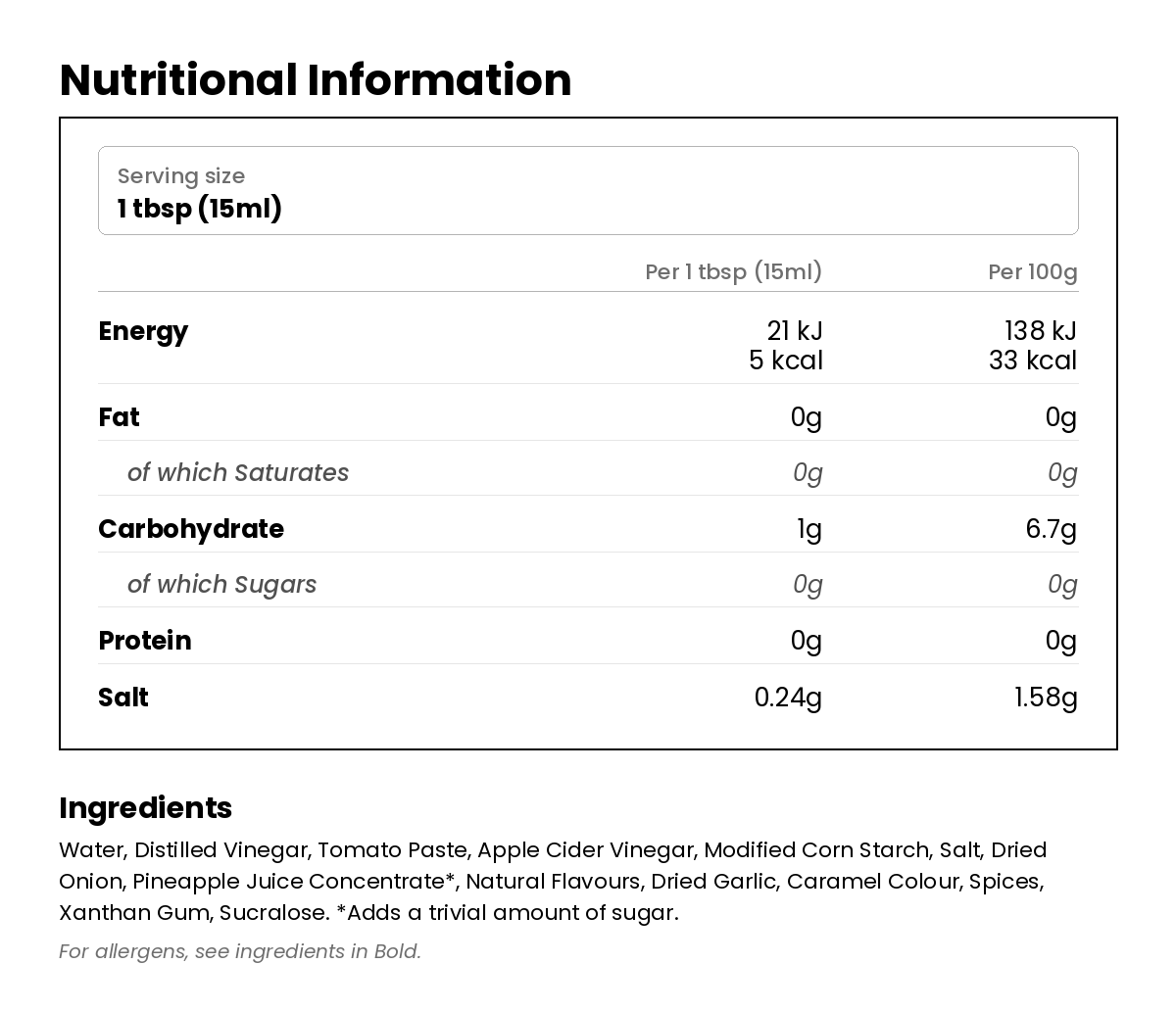 Nutritional information for Sugar Free Wing Sauce - Sweet Honey 355ml