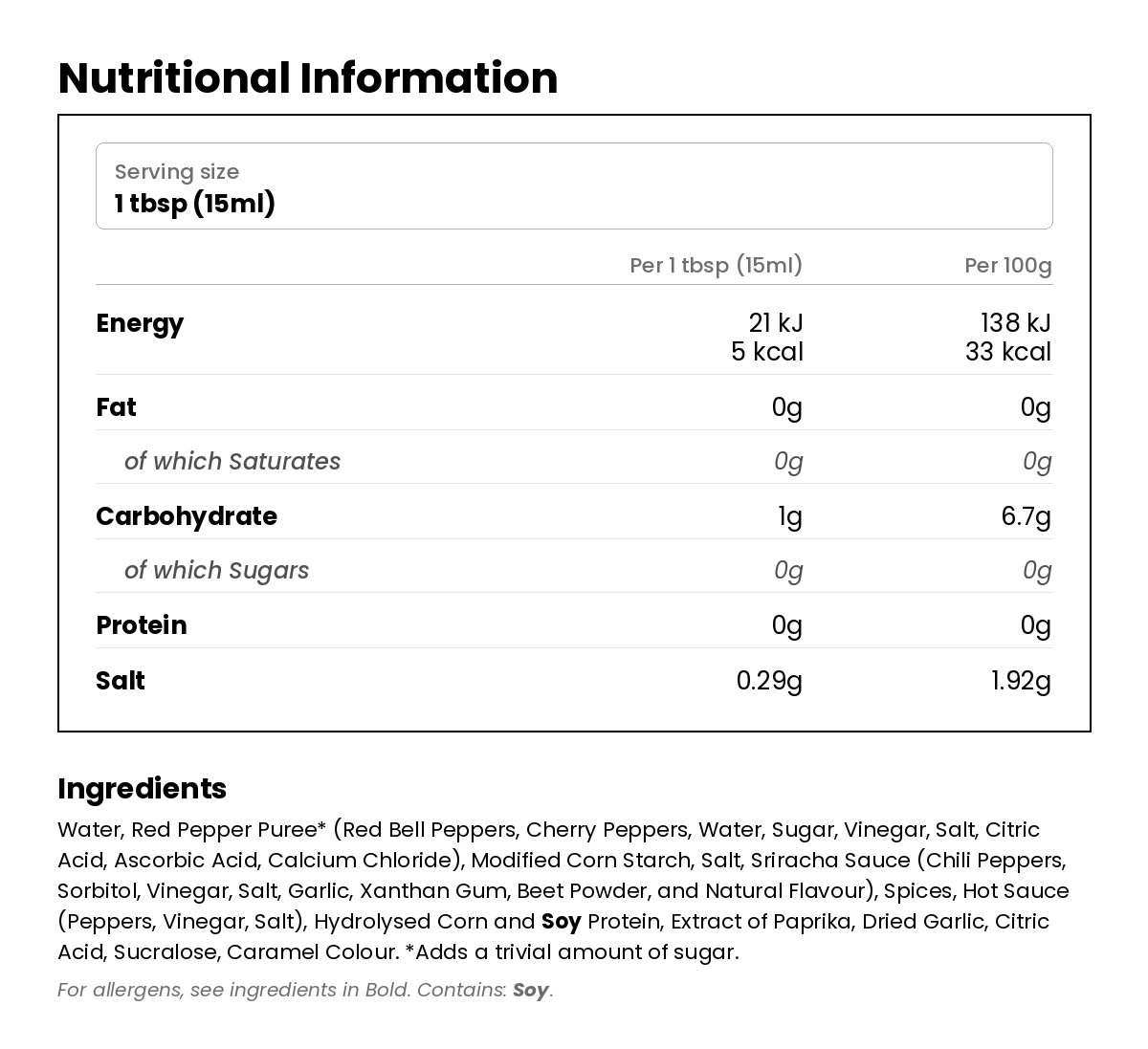 Nutritional information for Sugar Free Wing Sauce - Thai Chilli 355ml