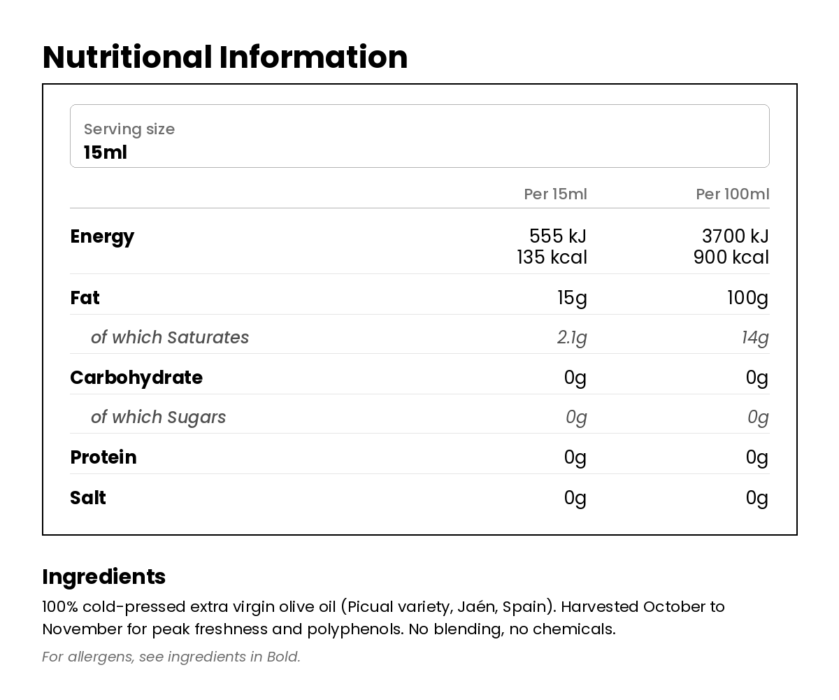 Nutritional information for EVOO for Drizzling 750ml