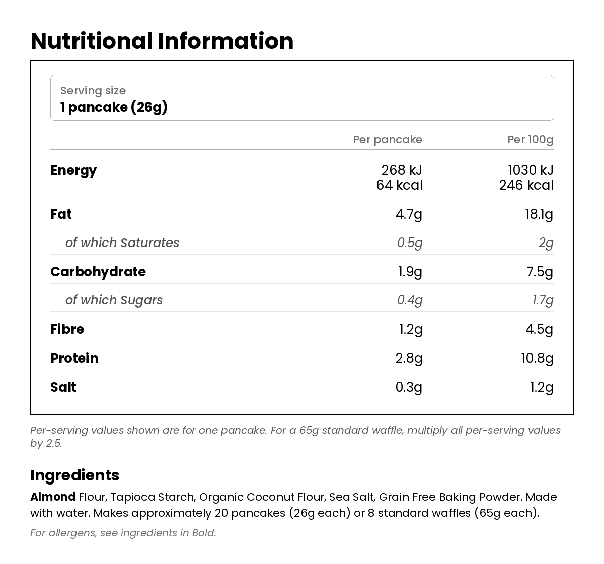 Nutritional information for Keto Pancake & Waffle Low Carb Baking Mix 169g