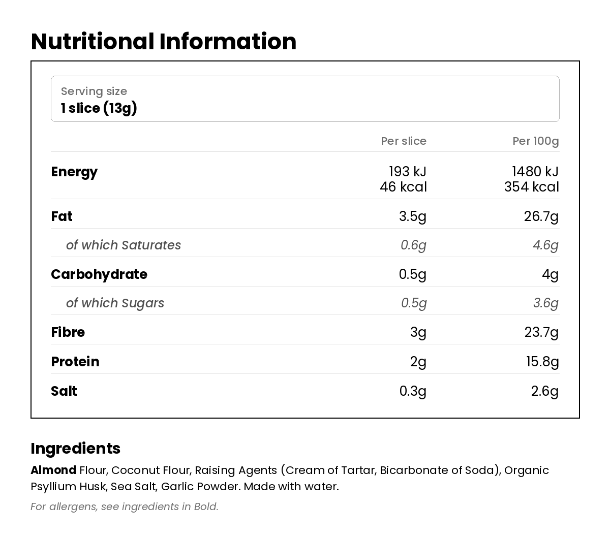 Nutritional information for Keto Pizza Base Low Carb Baking Mix 160g