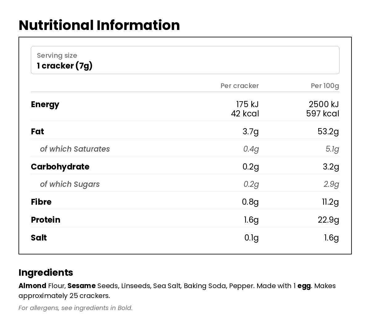 Nutritional information for Keto Seedy Cracker Low Carb Baking Mix 210g