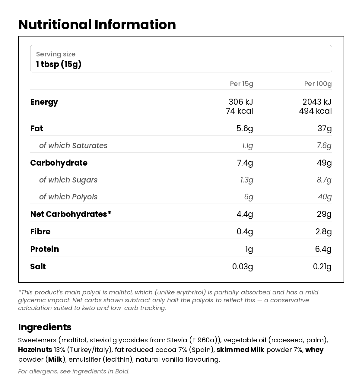 Nutritional information for Choco Hazel Spread 350g