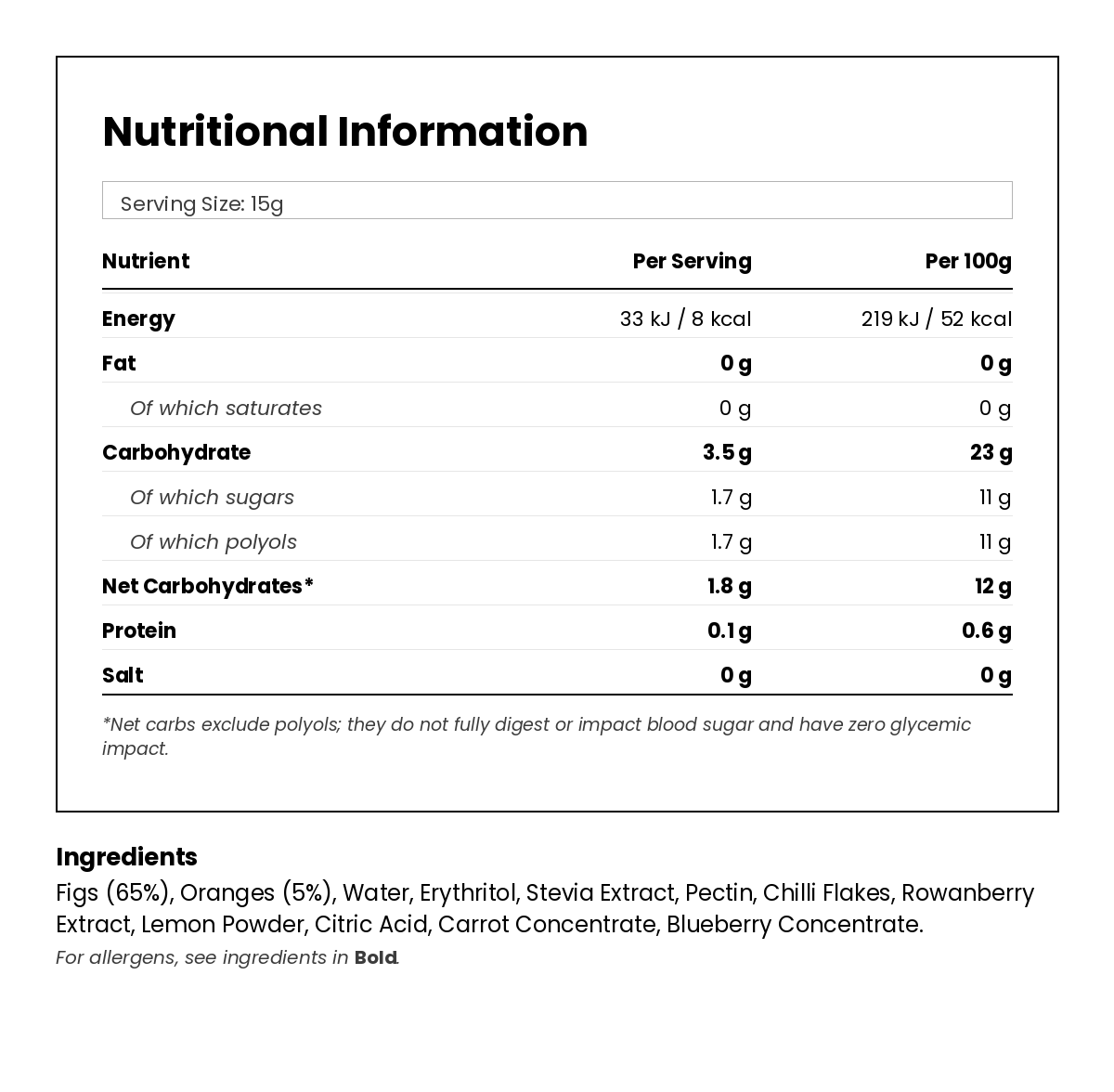 Nutritional information for Keto Jam - Chilli Fig Spread 210g