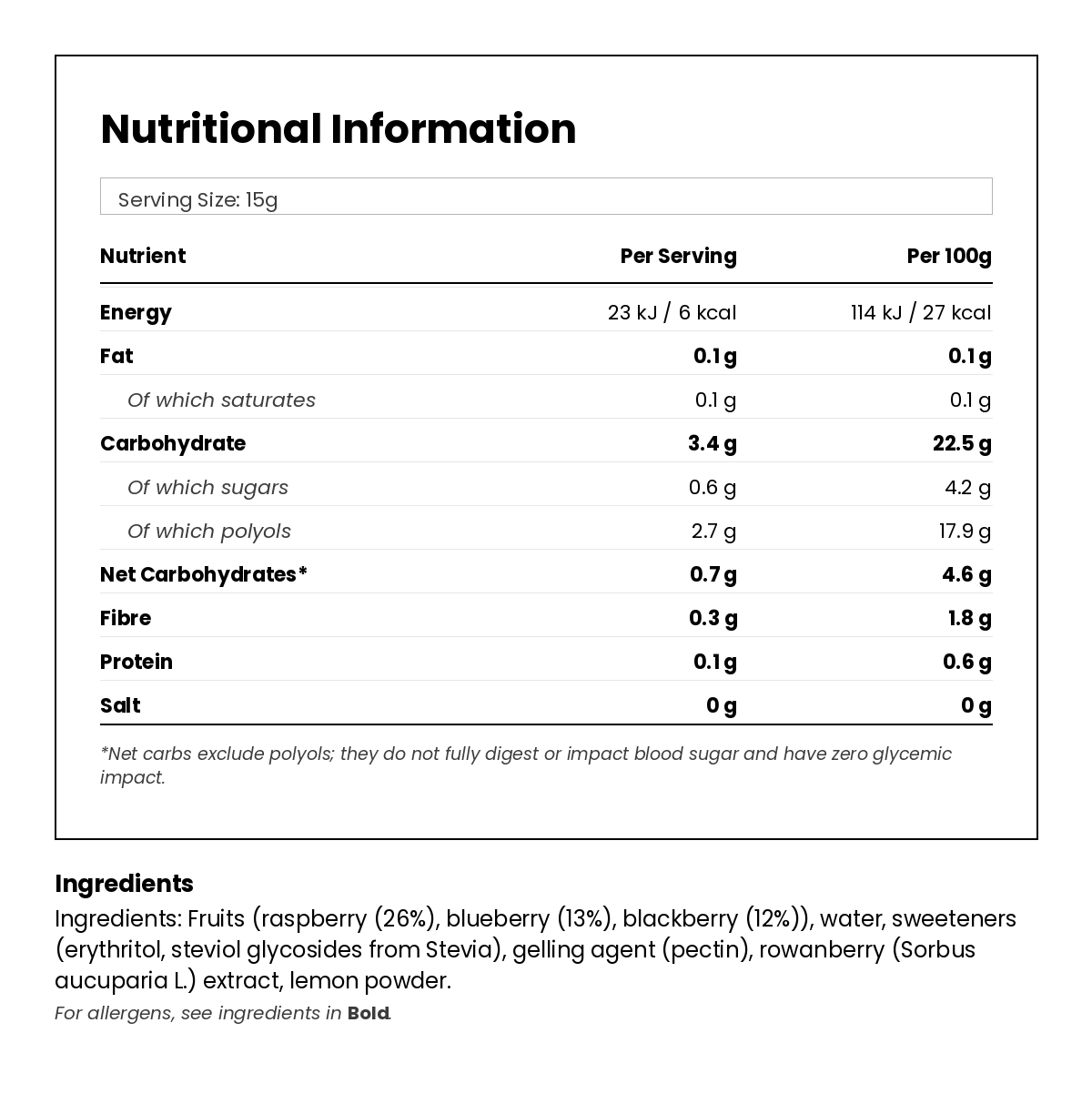 Nutritional information for Keto Jam - Forest Fruits 330g