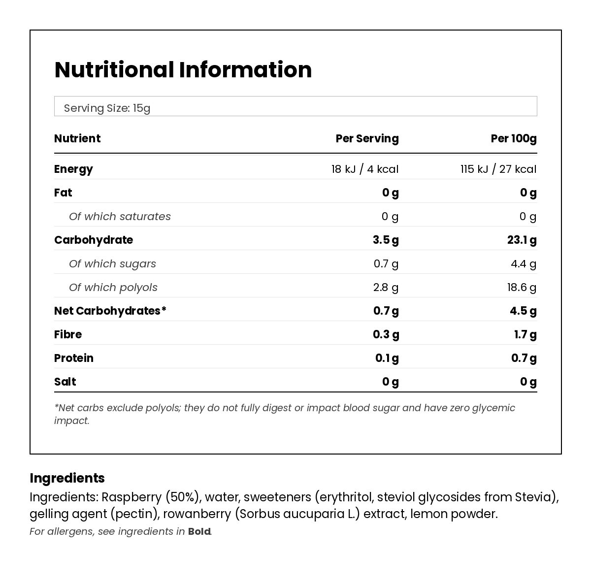 Nutritional information for Keto Jam - Raspberry 330g