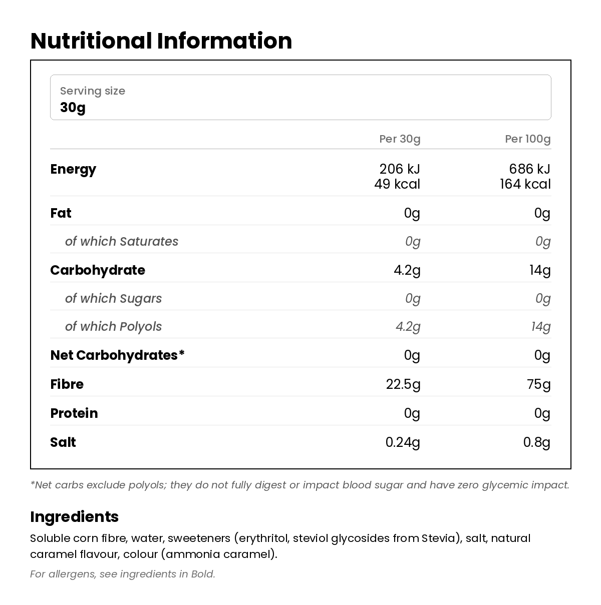 Nutritional information for Keto Syrup - Caramel 350g (250ml)