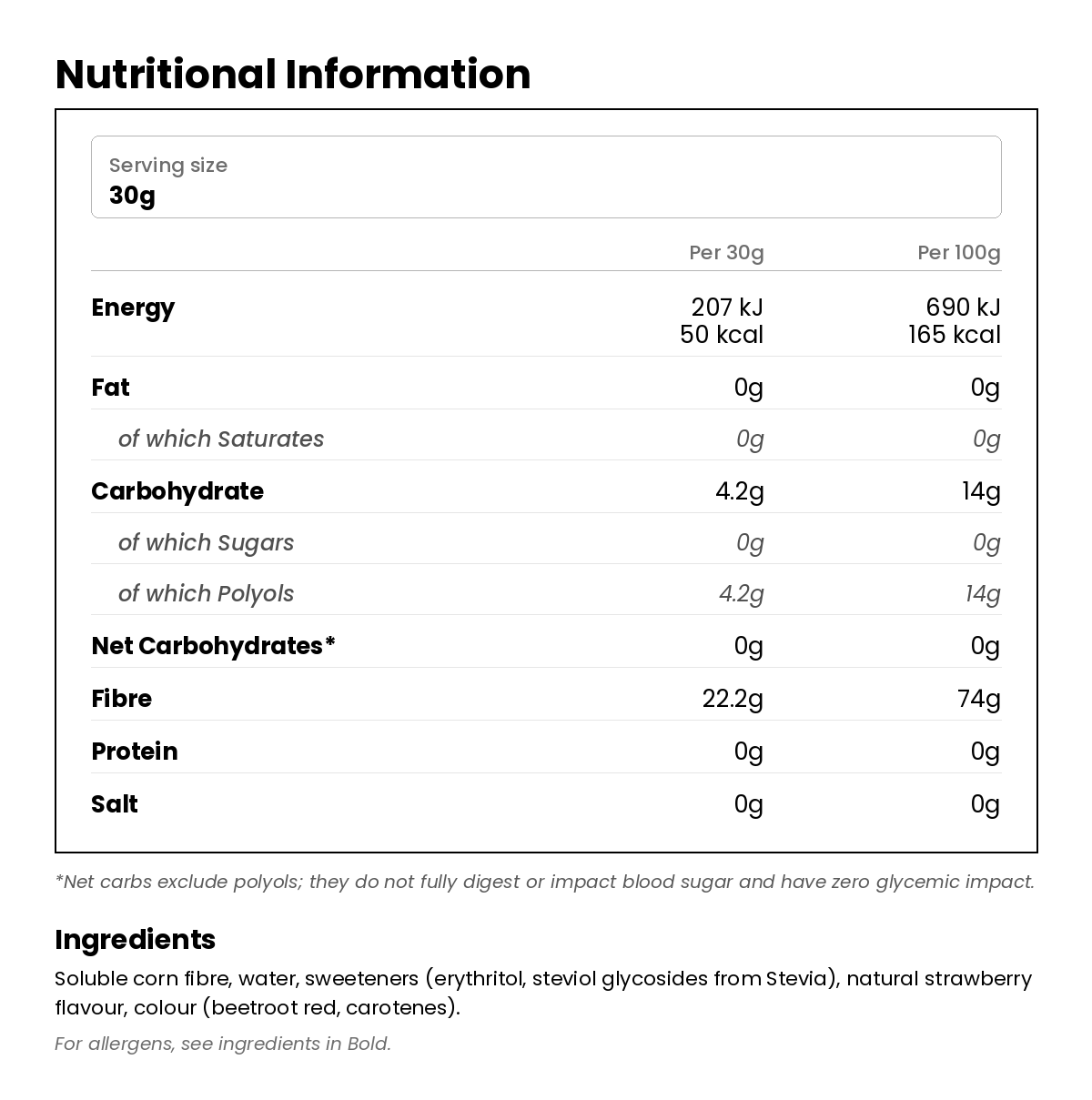 Nutritional information for Keto Syrup - Strawberry 350g (250ml)
