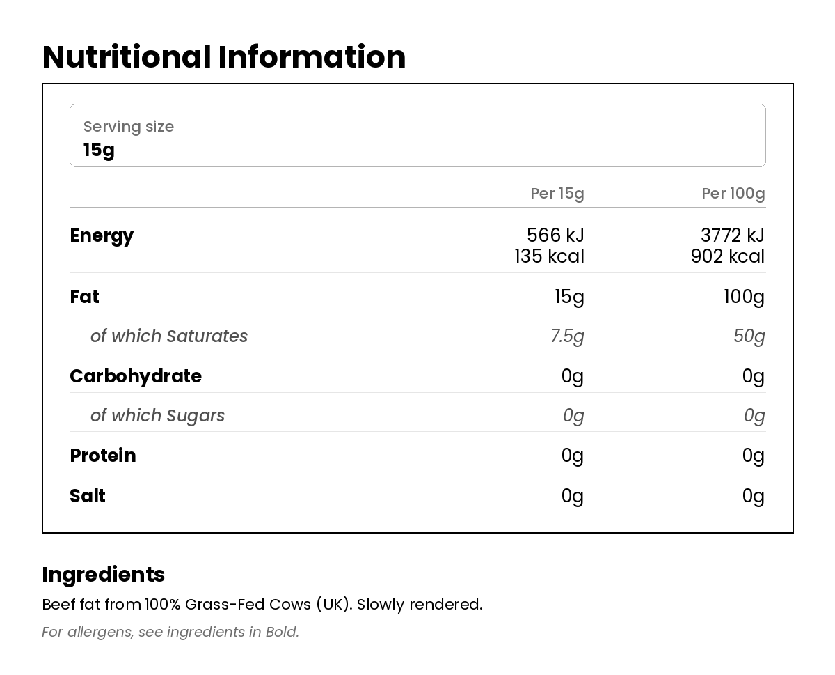 Nutritional information for Organic British Tallow 275g