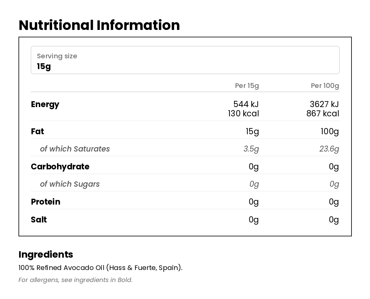 Nutritional information for Spanish Light Avocado Oil Squeezy 750ml