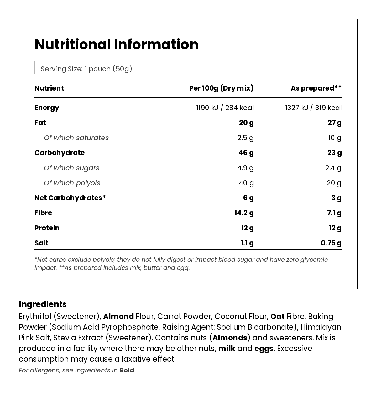 Nutritional information for Keto Carrot Cake Mug Mix 50g