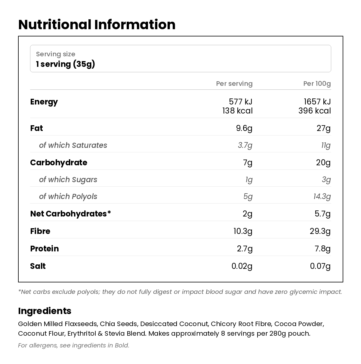 Nutritional information for Cocoa Porridge 280g