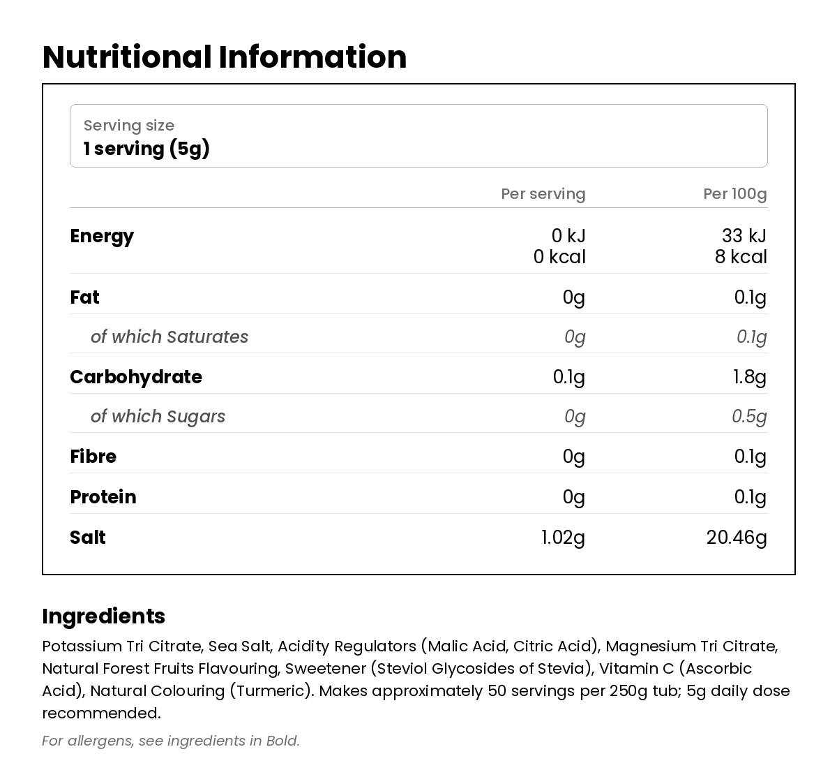 Nutritional information for Electrolytes - Forest Fruits 250g