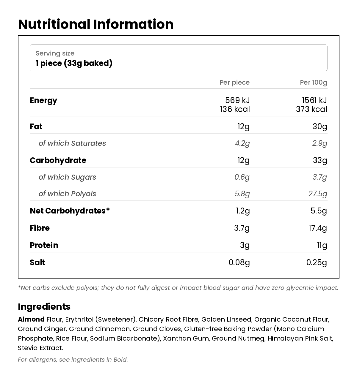 Nutritional information for Gingerbread Low Carb Baking Mix 255g