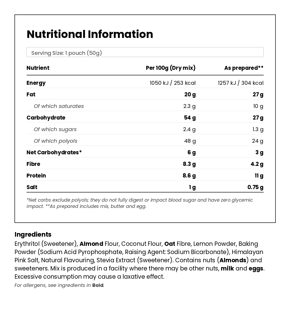 Nutritional information for Keto Lemon Cake Mug Mix 50g