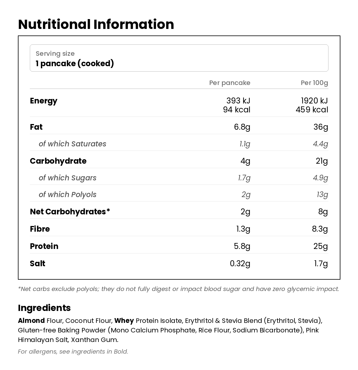 Nutritional information for Pancake Low Carb Baking Mix 260g