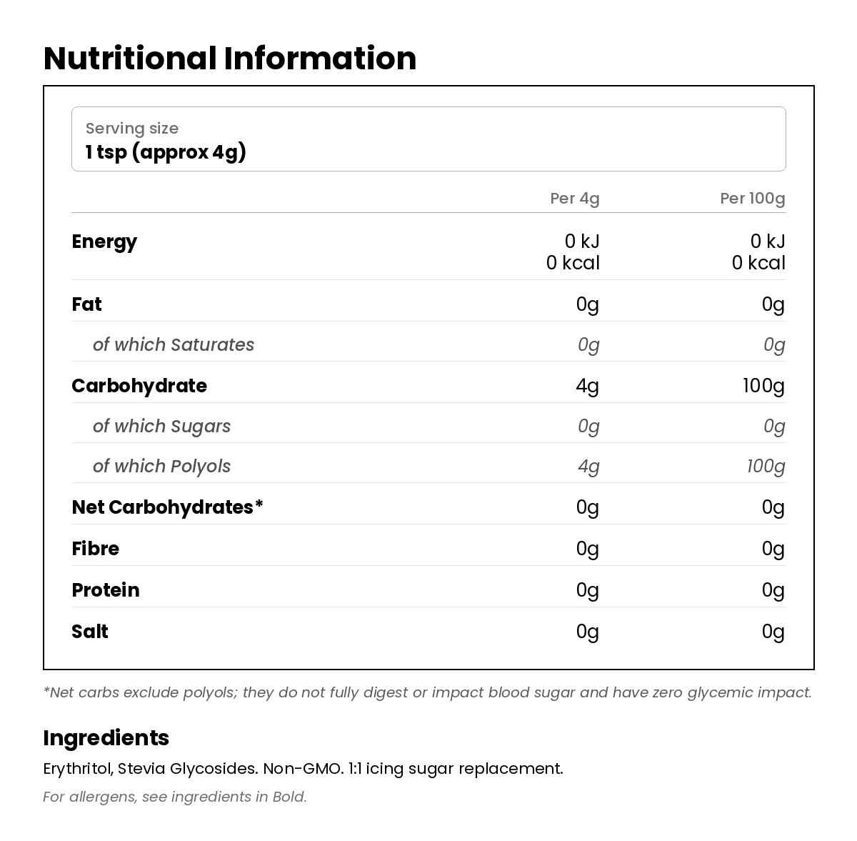 Nutritional information for Powdered Icing Erythritol & Stevia Blend 1kg