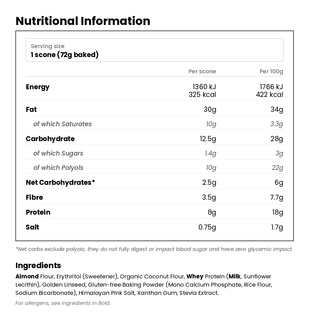 Nutritional information for Scones Low Carb Baking Mix 270g