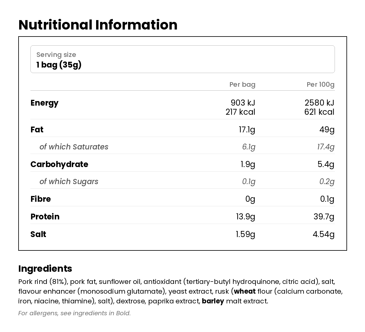 Nutritional information for Salted Pork Crackling 35g