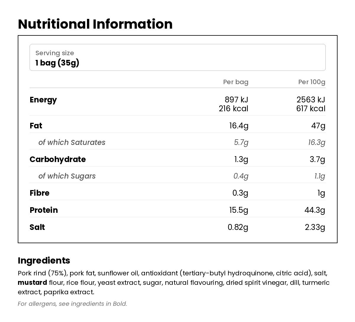Nutritional information for English Mustard Pork Crackling 35g