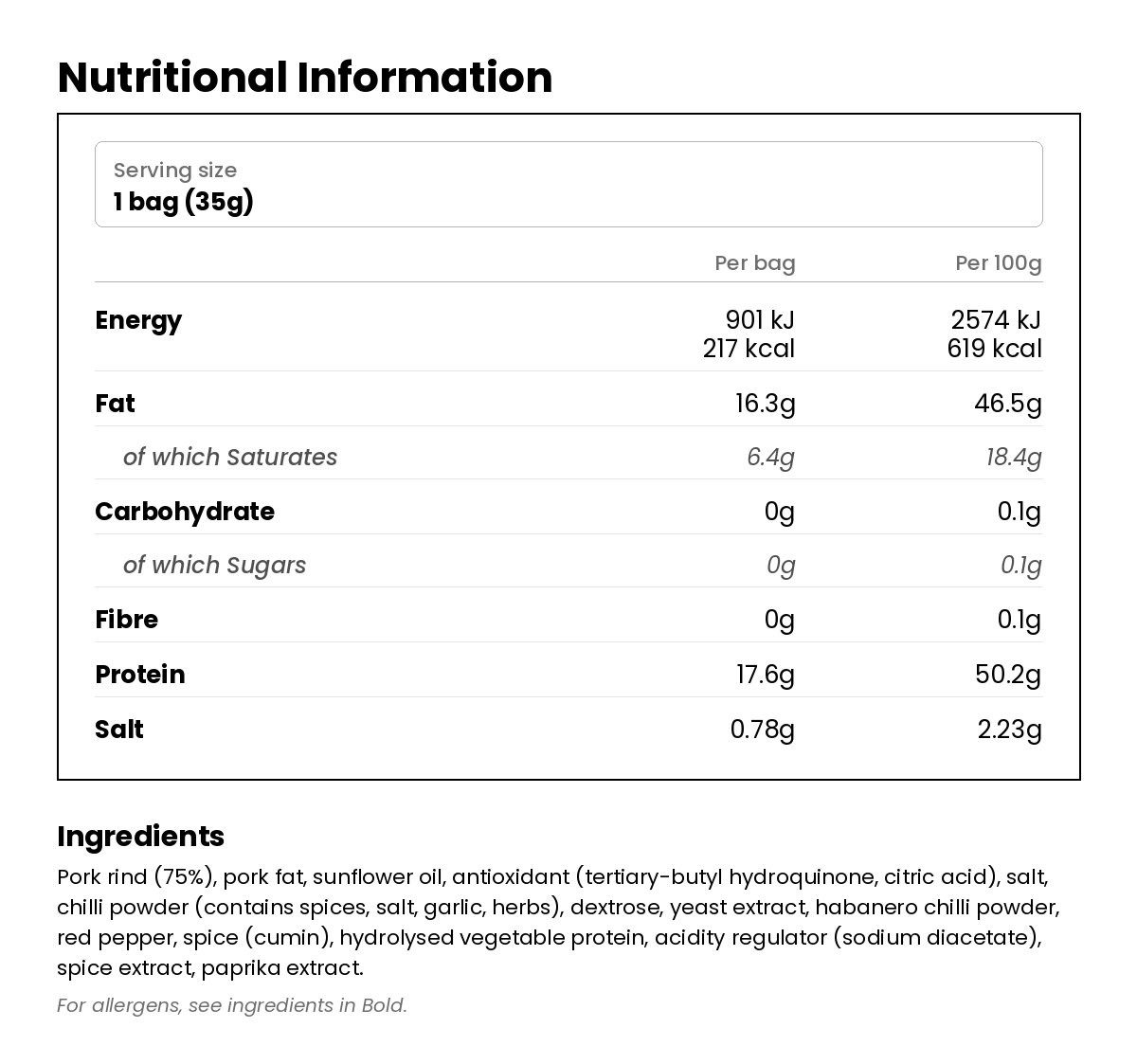 Nutritional information for Habanero Chilli Pork Crackling 35g
