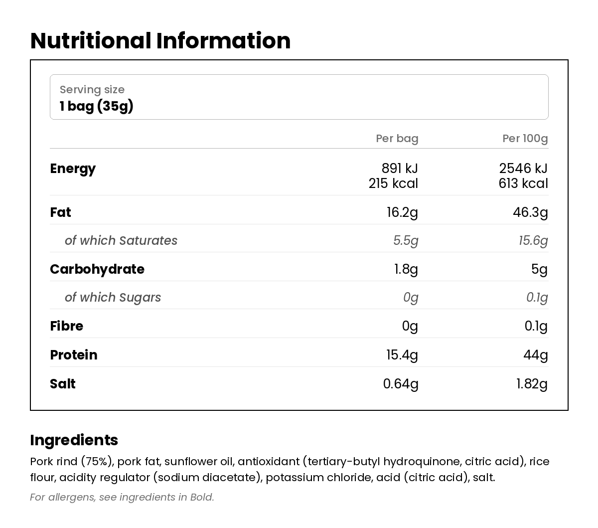 Nutritional information for Salt & Vinegar Pork Crackling 35g