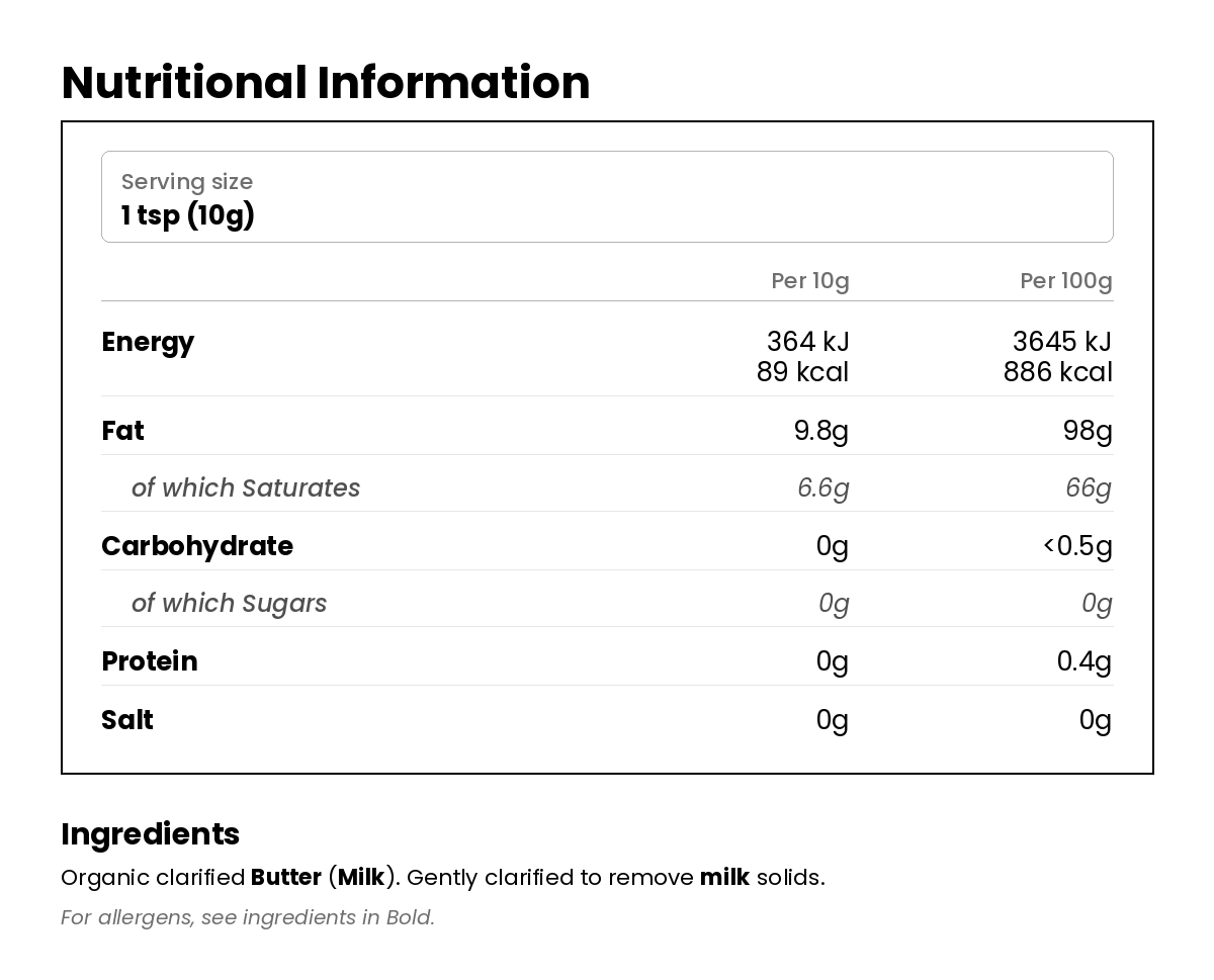 Nutritional information for Grass Fed Organic Ghee 450g