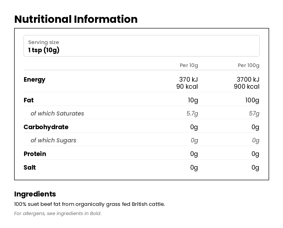 Nutritional information for Grass Fed Organic Tallow 300g