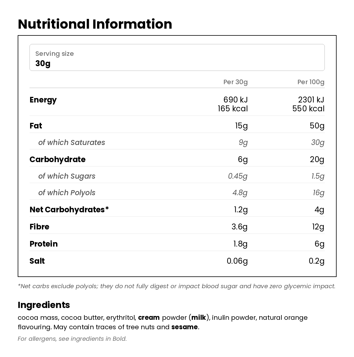 Nutritional information for Low Carb Keto Chocolate - Orange 90g