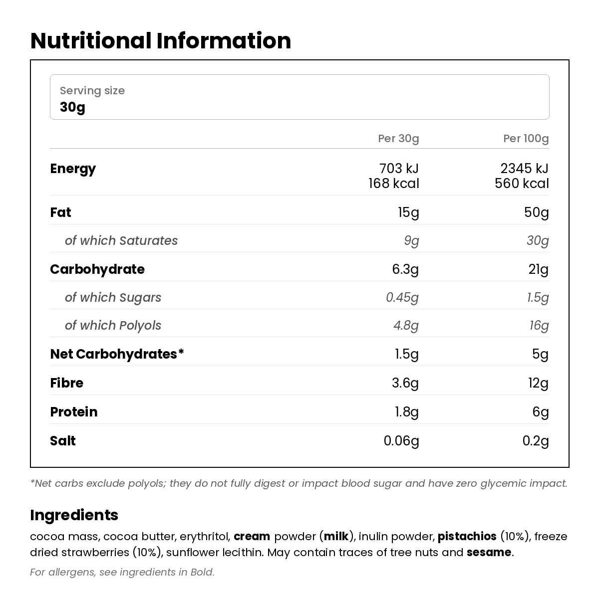 Nutritional information for Low Carb Keto Chocolate - Strawberry Pistachio 90g