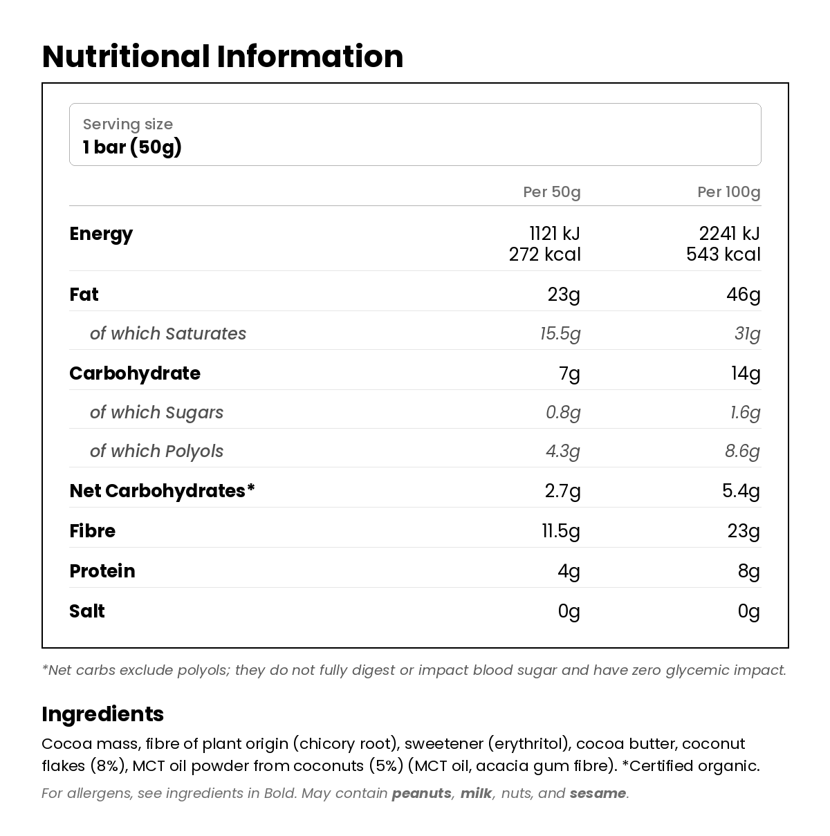 Nutritional information for Keto Dark Chocolate with MCT & Coconut 50g