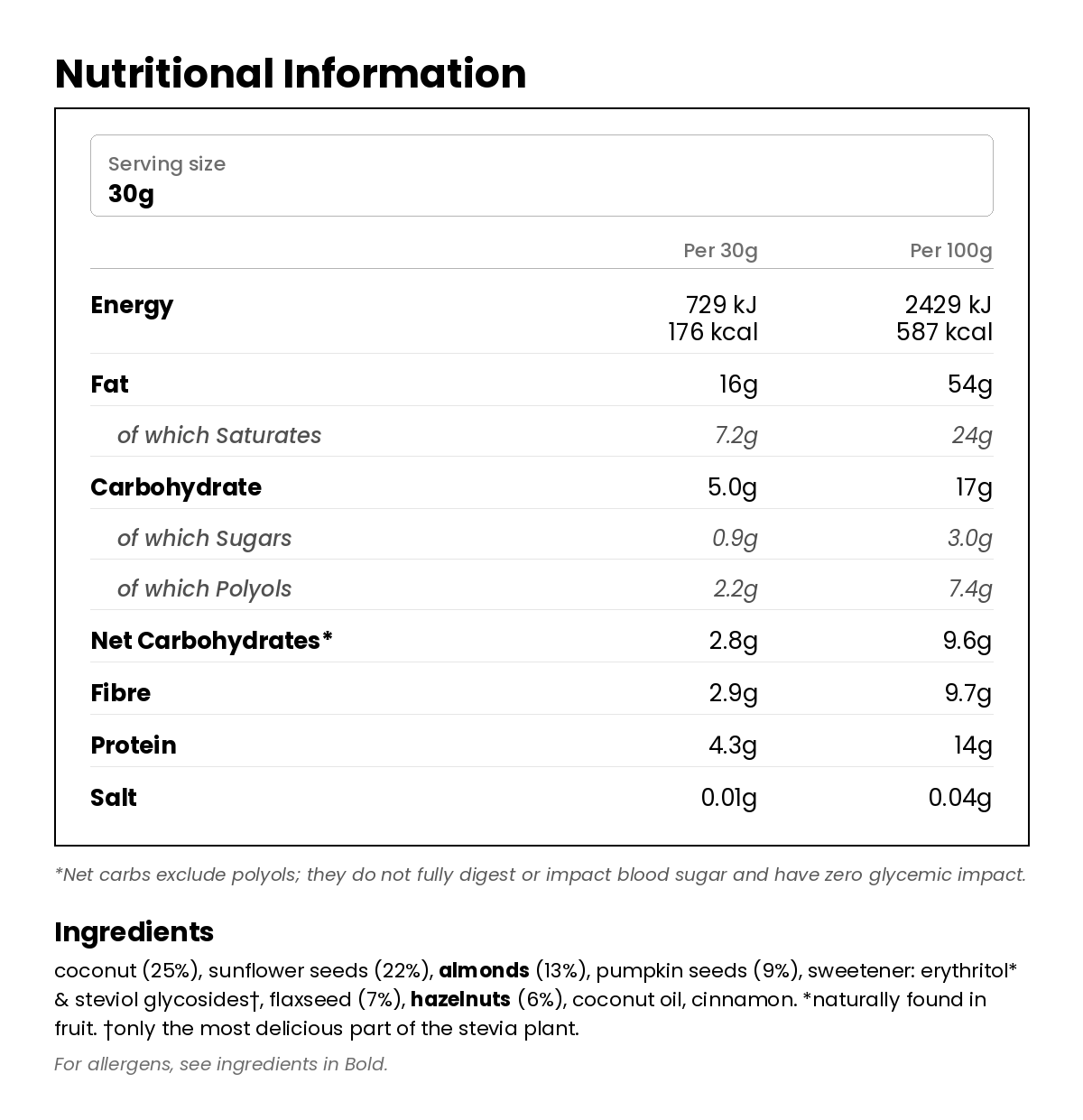 Nutritional information for Cinnamon Granola 300g