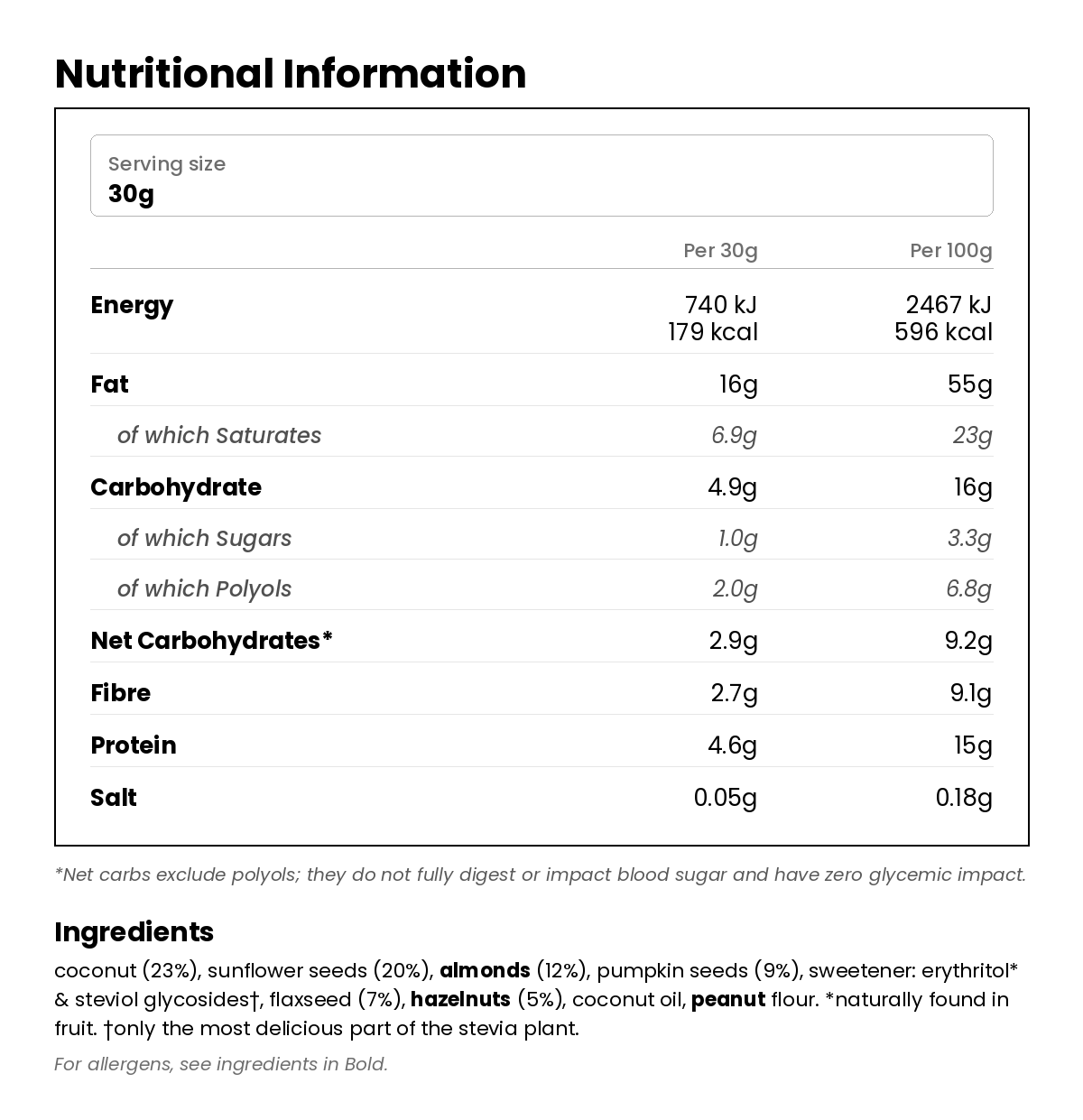 Nutritional information for Peanut Butter Granola 300g