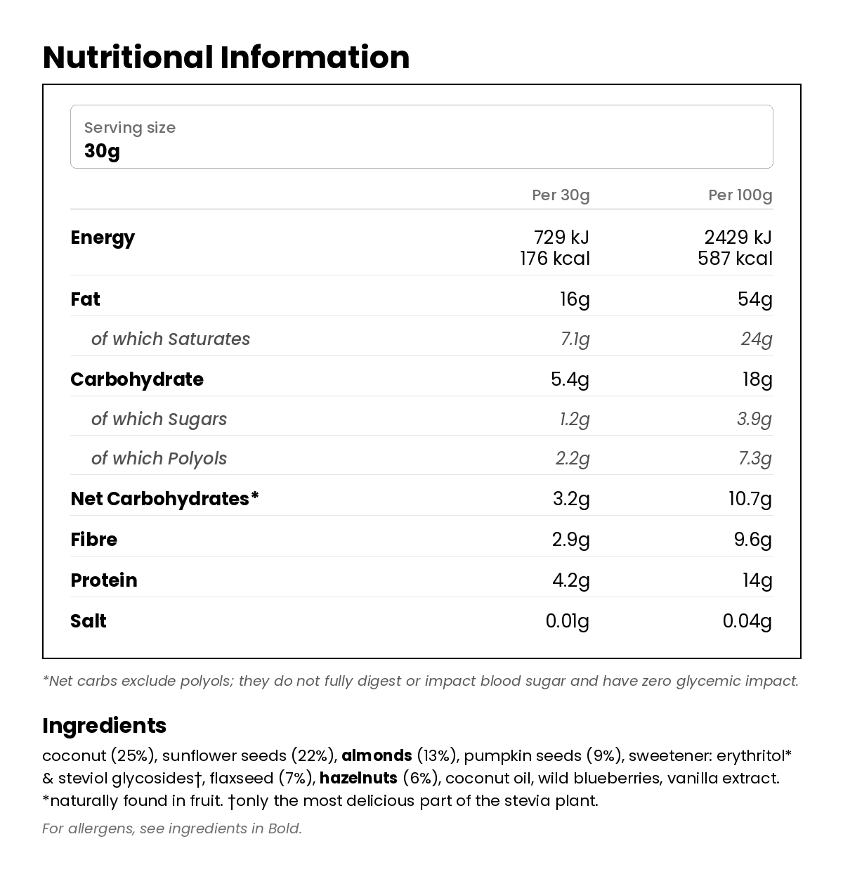 Nutritional information for Wild Blueberry Granola 300g
