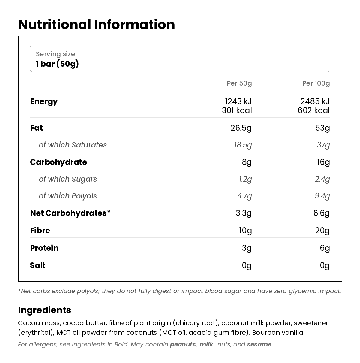 Nutritional information for Keto Milk Chocolate with MCT 50g