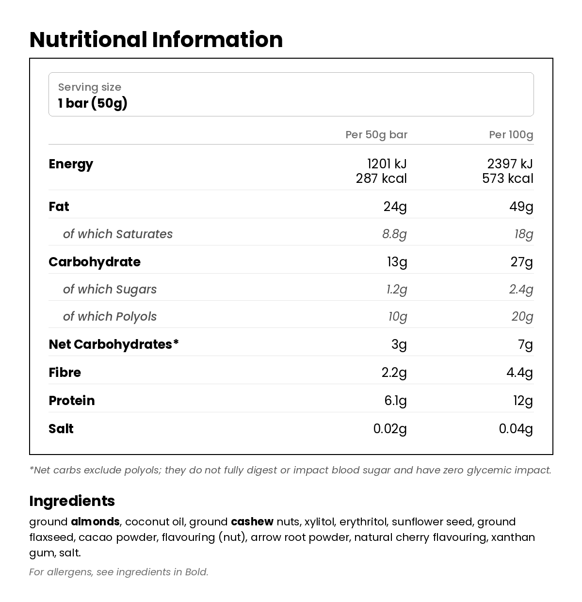 Nutritional information for KetoKeto Cherry Bakewell Keto Bar 50g