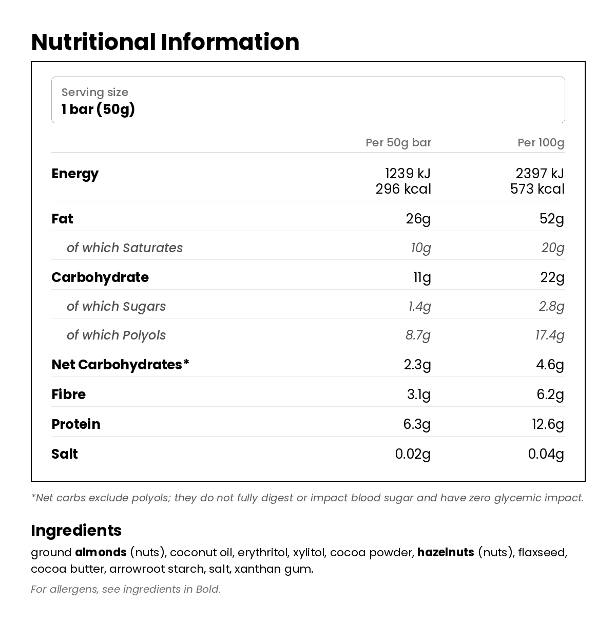 Nutritional information for KetoKeto Cocoa Hazelnut Keto Bar 50g