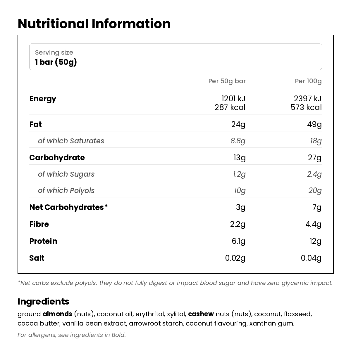 Nutritional information for KetoKeto Coconut & Cashew Keto Bar 50g