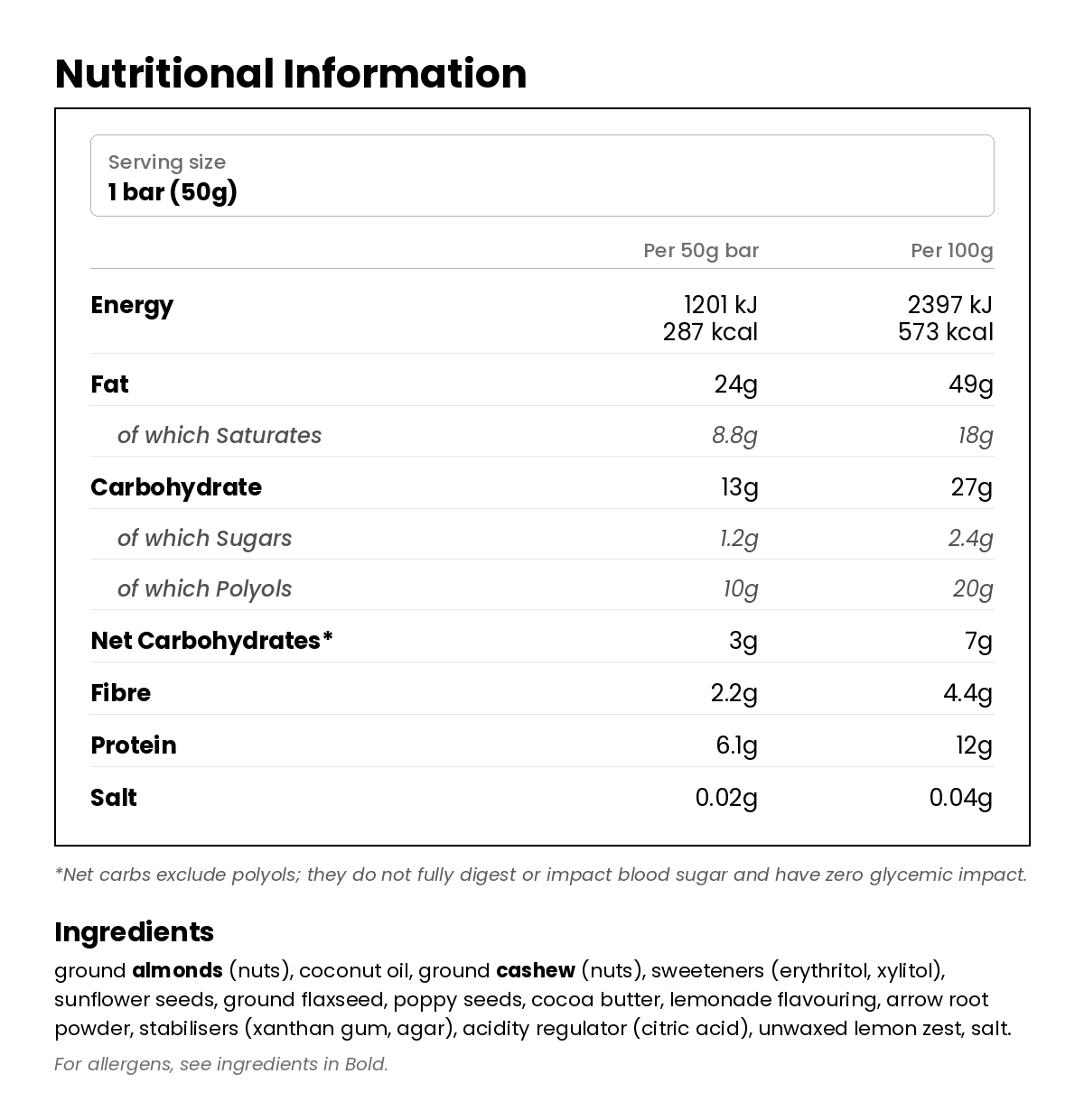 Nutritional information for KetoKeto Lemon & Poppy Seed Keto Bar 50g
