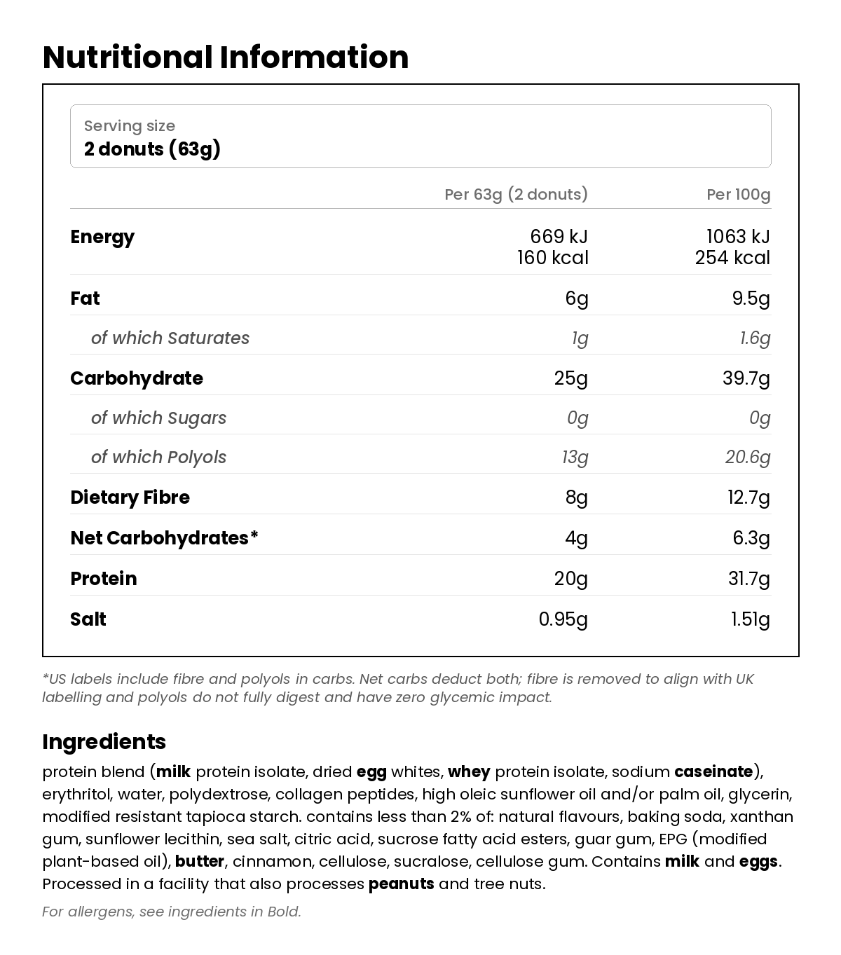 Nutritional information for Cinnamon Crumble Protein Donuts 63g
