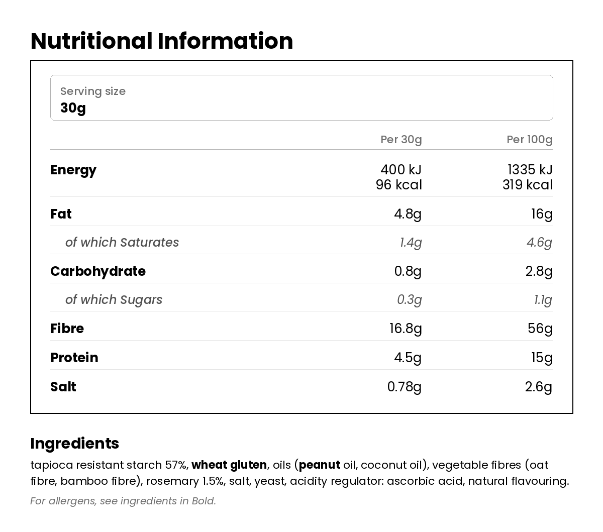 Nutritional information for Low Carb Rosemary Crackers 150g