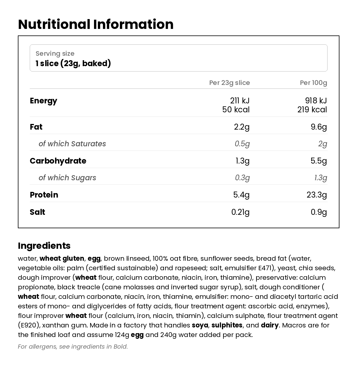 Nutritional information for Low Carb Bread Mix 356g (Bread Machine Required)