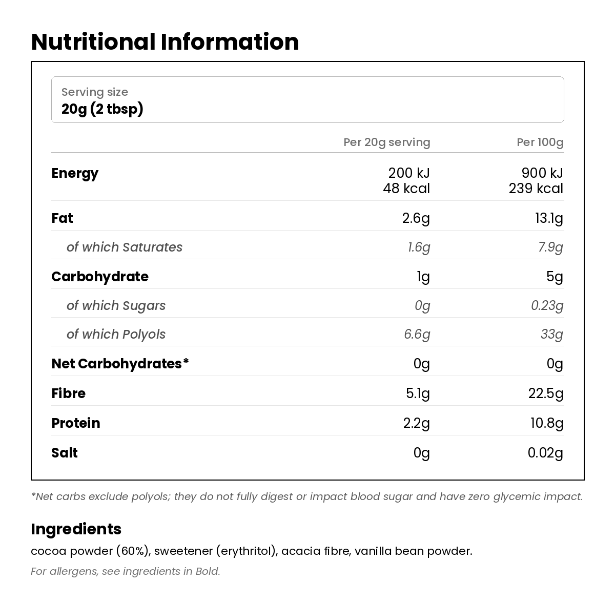 Nutritional information for Keto Hot Chocolate Powder 215g