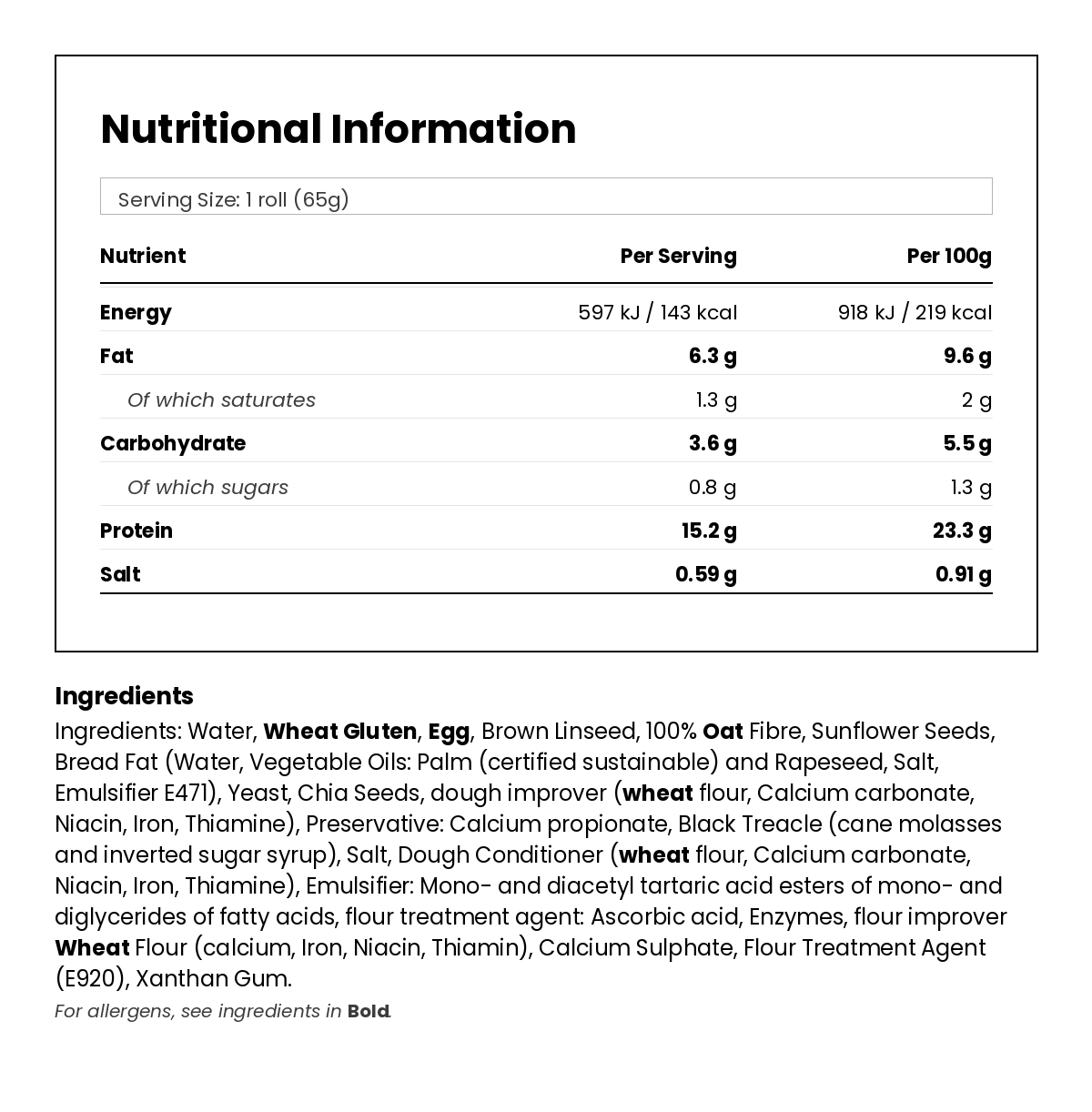 Nutritional information for Low Carb Keto Bread Rolls - 4 x 65g