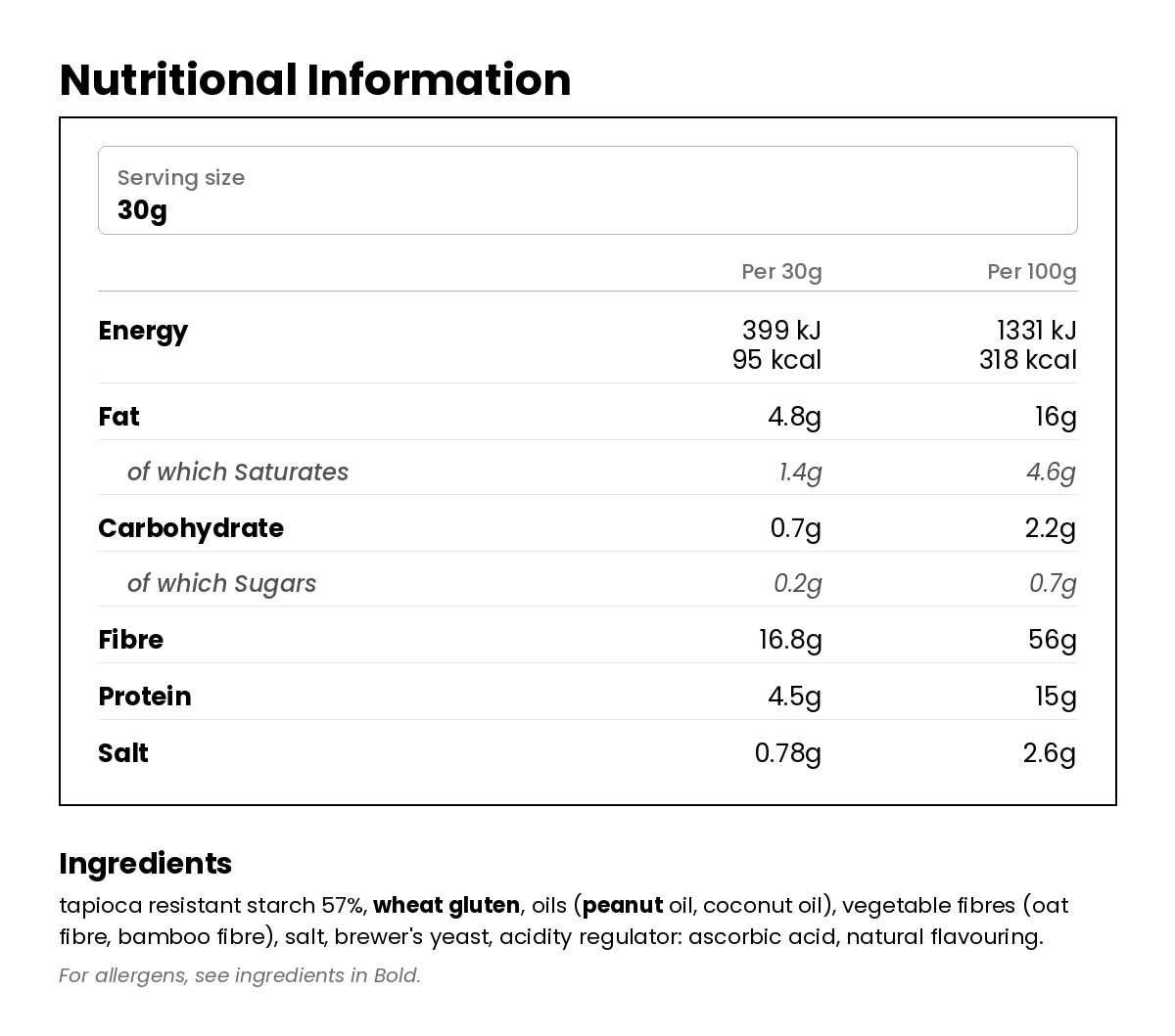 Nutritional information for Low Carb Crackers 150g