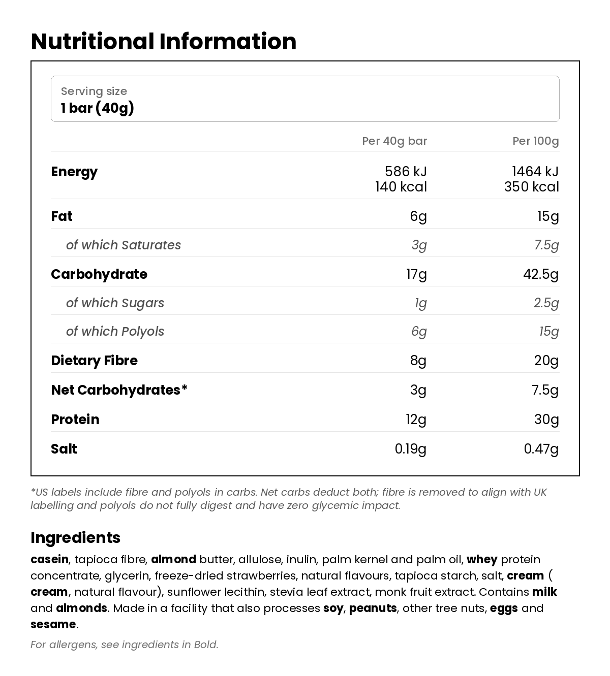 Nutritional information for Birthday Cake Protein Treats Cereal Bar 40g