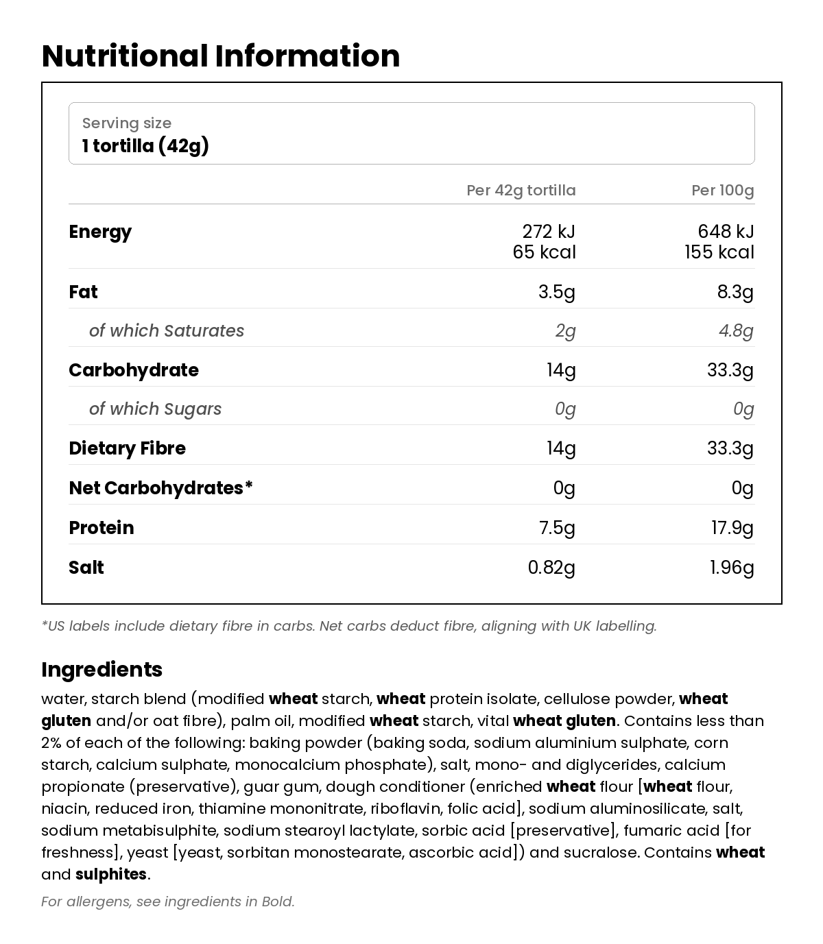 Nutritional information for Zero Carb Tortillas - 8 x 42g