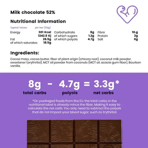 Keto Milk Chocolate with MCT 50g