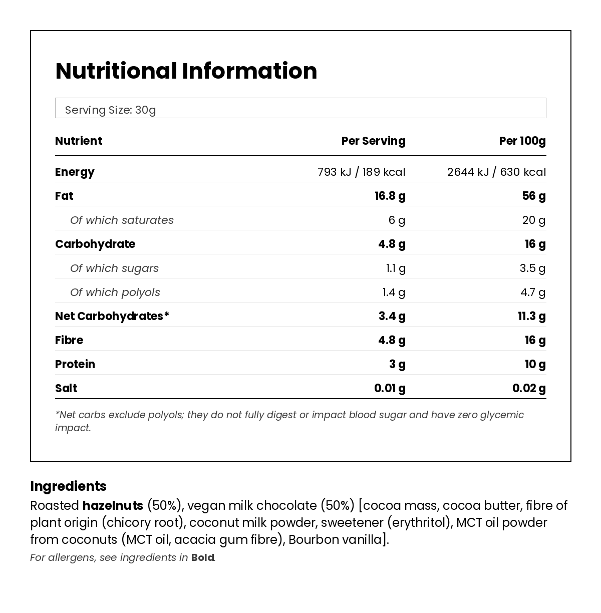 Nutritional information for Milk Chocolate Hazelnuts + MCT 120g